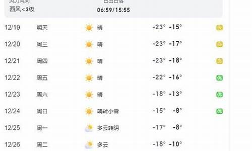 吉林天气预报最新15天_吉林天气预报最新15天