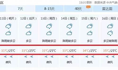 广西梧州天气预报_广西梧州天气预报一周 