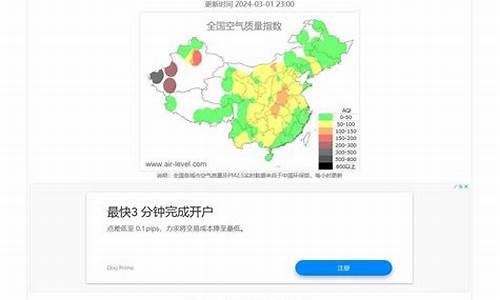 空气质量指数查询平台_空气质量指数查询平