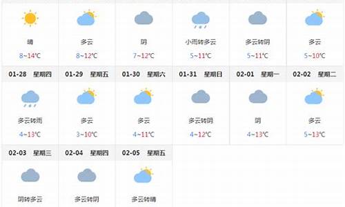 成都天气30天预报查询结果表格_成都30天天气精准预报