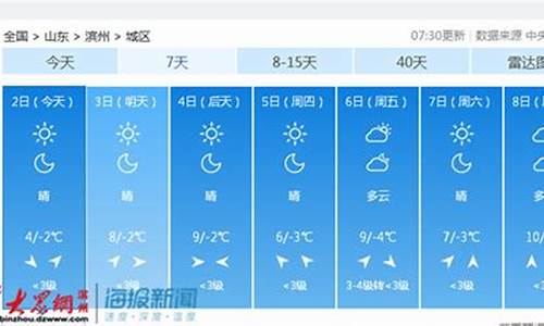 滨州天气预报一周七天查询结果_滨州天气预报一周七天