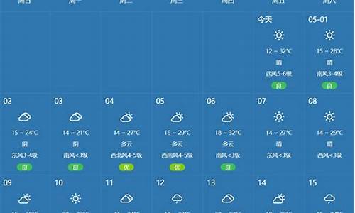 10月11号郑州天气_11月10日郑州天气预报