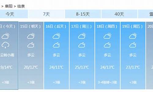 临泉天气30天_临泉天气30天预报查询表