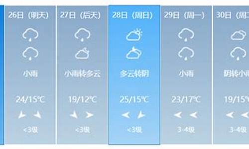 阳新天气查询_阳新天气预报15天精准