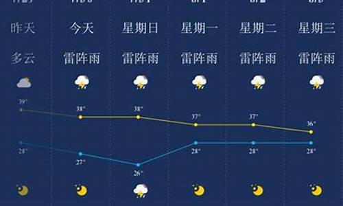 金华天气40天天气预报_金华天气40天天