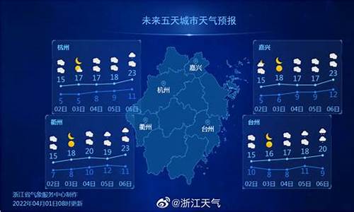 浙江西塘天气预报查询一周_浙江西塘古镇天气10天