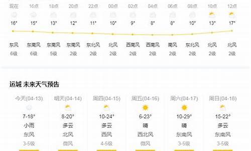 山西运城天气预报30天查询最新_山西运城