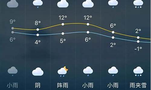 长沙未来几天天气预报_长沙地区天气预报未来十天