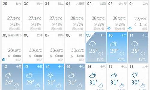 成都未来了30天天气_成都未来30天天气