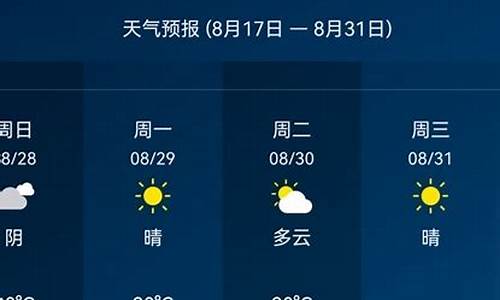 盱眙天气预报15天查询最新_盱眙天气预报15天查询