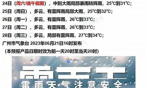 十堰七天天气预报15天_十堰七天天气预报