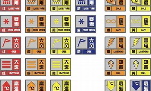 气象灾害预警信号几种等级_气象灾害预警信号几种
