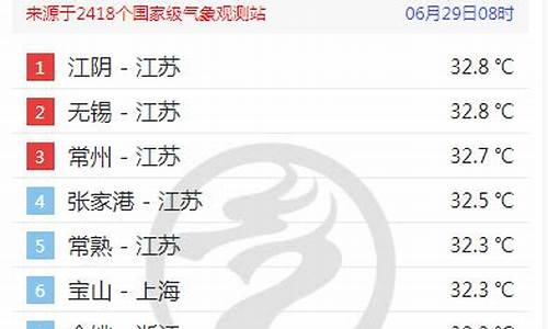 江阴天气30天天气预报最新_江阴天气30天查询结果