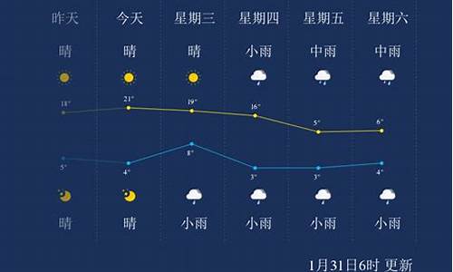 湘潭天气及时情况_湘潭天气及时情况查询