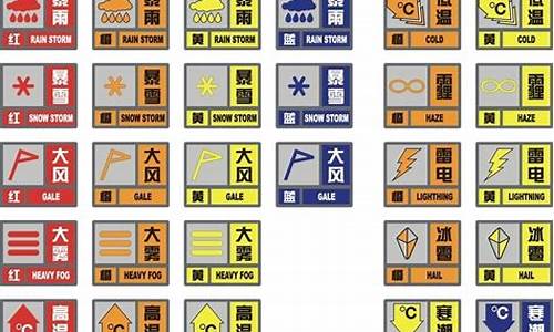 气象灾害预警信号有几种_气象灾害预警信号的种类有哪些
