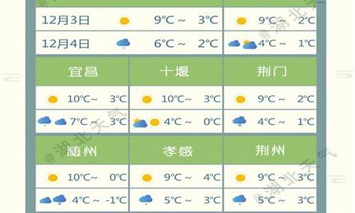 湖北广水市天气预报_湖北广水市天气预报1