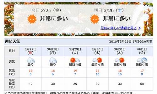 日本福井今日天气_天气预报日本福冈