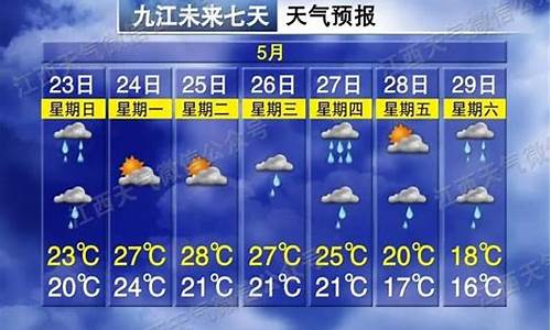 江西丰城天气预报一周_江西丰城天气预报