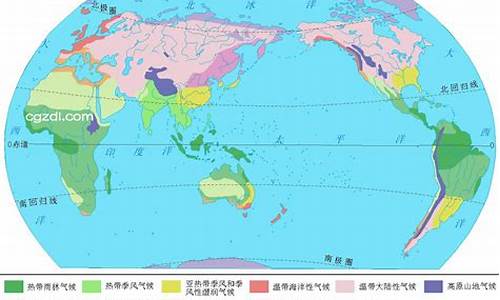 世界上主要的气候类型是什么类型_世界上主