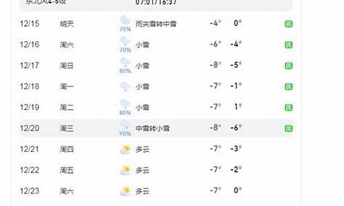 烟台天气预报七天报_烟台天气预报七天报道