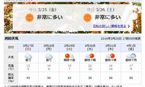 日本东京天气预报10天查询_日本东京天气