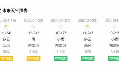 吕梁交口天气预报_吕梁交口天气预报15天当地天气