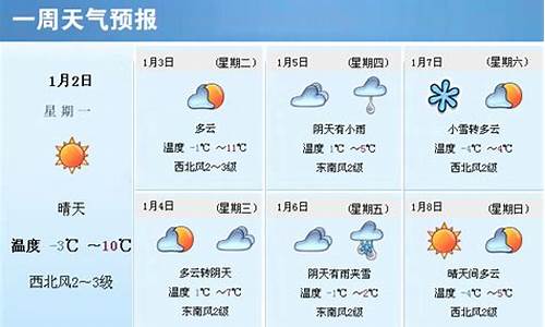 一周天气预报查询10天天气_一周天气预报