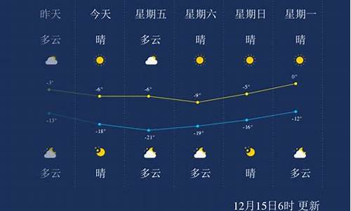 承德天气精准预报查询_承德天气精准预报