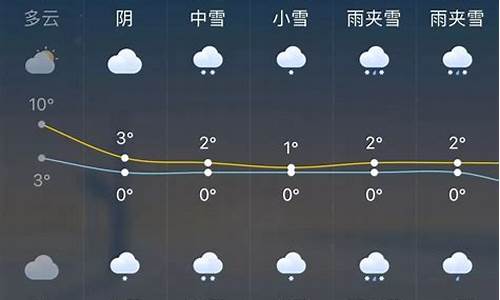 赤峰市天气预报60天详情_赤峰天气预报一周7天2345