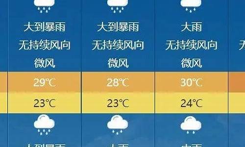 26号信宜天气_26号信宜天气预报