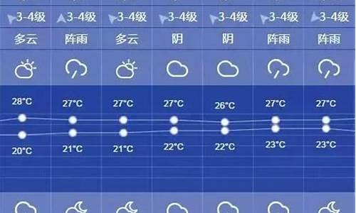 上海一周天气预报查询一周最新消息今天_上海一周天气预报7天查询