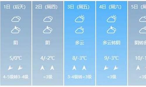 开封天气预报一周天气预报_开封天气预报1