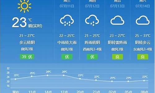 德惠市天气预报30天_德惠天气预报15天查询结果