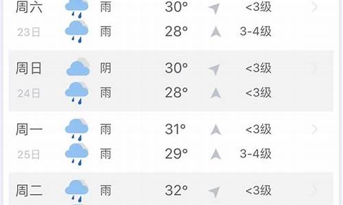 三亚未来40天天气预报_三亚天气预报45