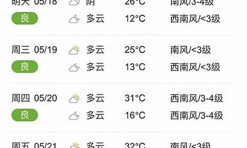 河南漯河临颍天气预报_河南省临颍天气