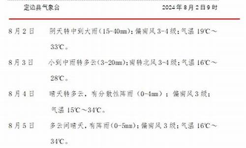 天气定边未来15天天气_定边天气预报三天