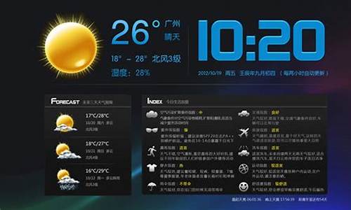 简单滚动天气预报代码_简单滚动天气预报代码怎么设置