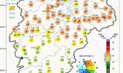 九江天气预报15天查询2345_九江天气预报15天查询免费