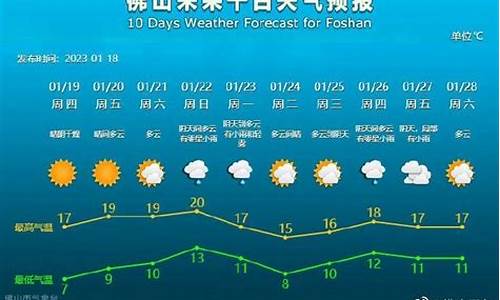 河南2020春节天气情况_春节天气预报查