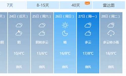 南昌天气预报30天准确一览表图片_南昌天气预报30天准确一览