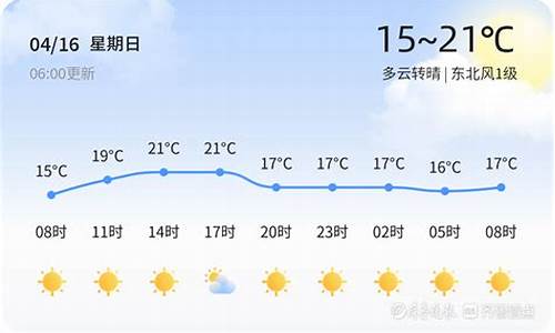 微山天气预报40天查询表_微山天气预报4