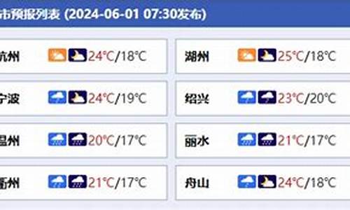 延寿天气_延寿天气预报一个月