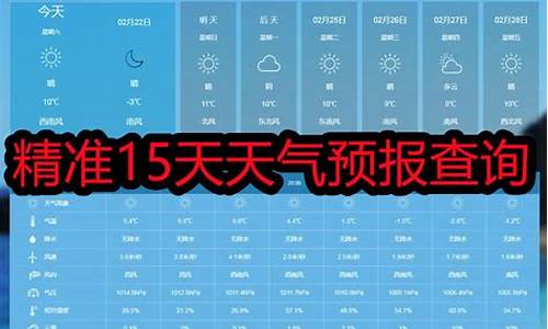 红原天气预报15天准确率_红原县天气预报