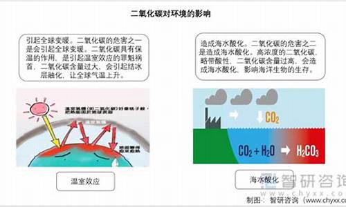 自然气候原因有哪些呢_自然气候原因有哪些