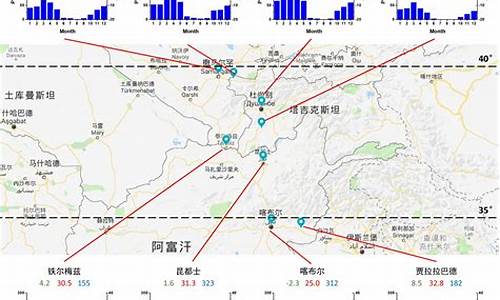 地中海气候分布的城市_地中海气候典型城市