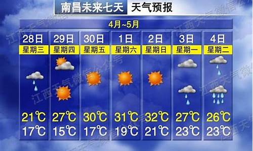 南昌天气预报查询一周_南昌天气预报查询一周40天