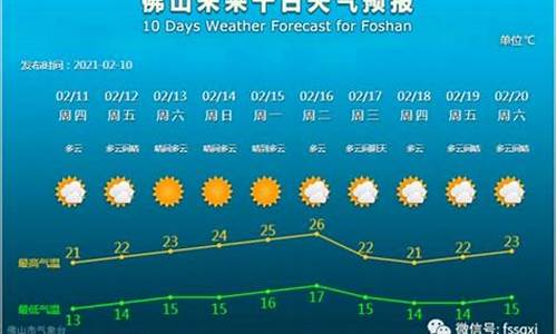 定兴天气预报一个月30天_定兴天气预报3